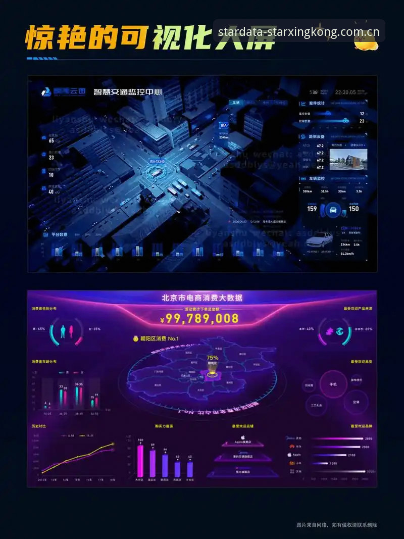2026星空体育专业报告详解：数据可视化平台技术评测