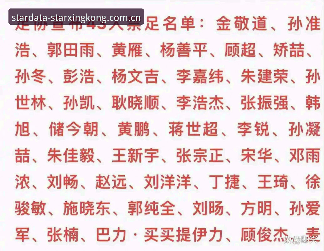 2026星空体育版本更新 星空体育平台解读足协第三批禁足名单:操作教程与深度分析