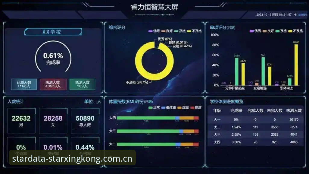 星空体育数据平台 星空体育数据平台深度分析:新手如何快速掌握体育数据可视化与使用全攻略